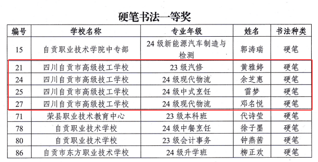 硬笔书法一等奖